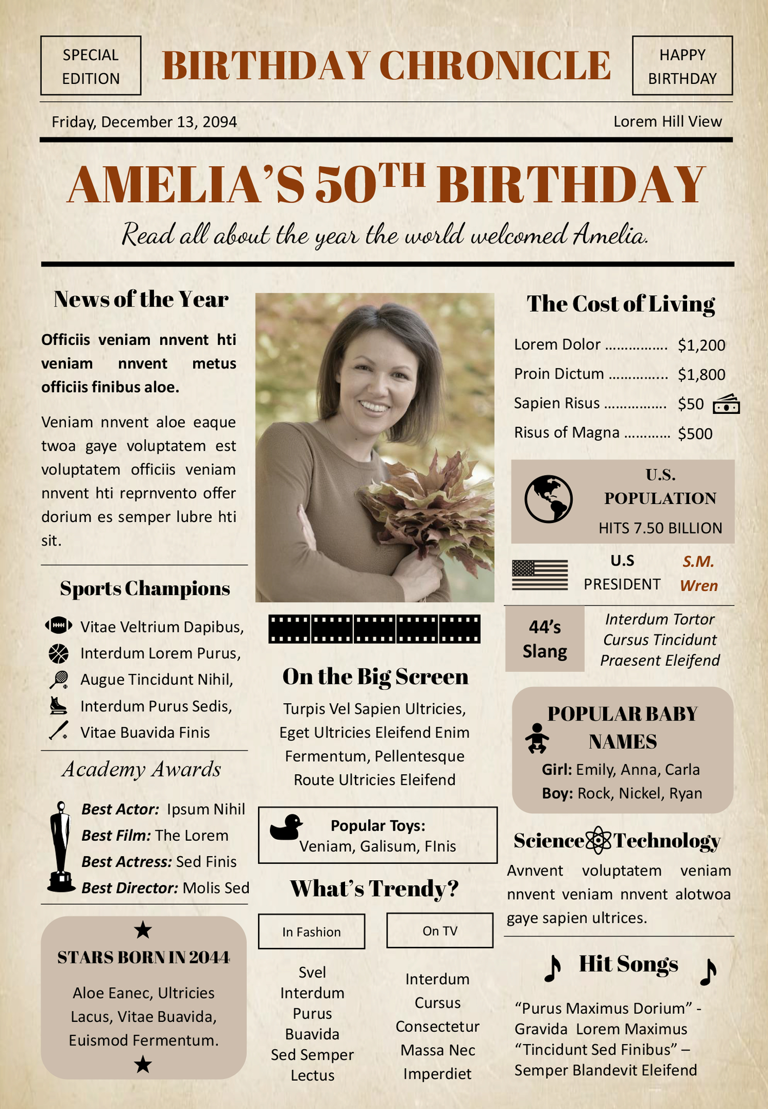 50th Birthday Newspaper Template - Front Page