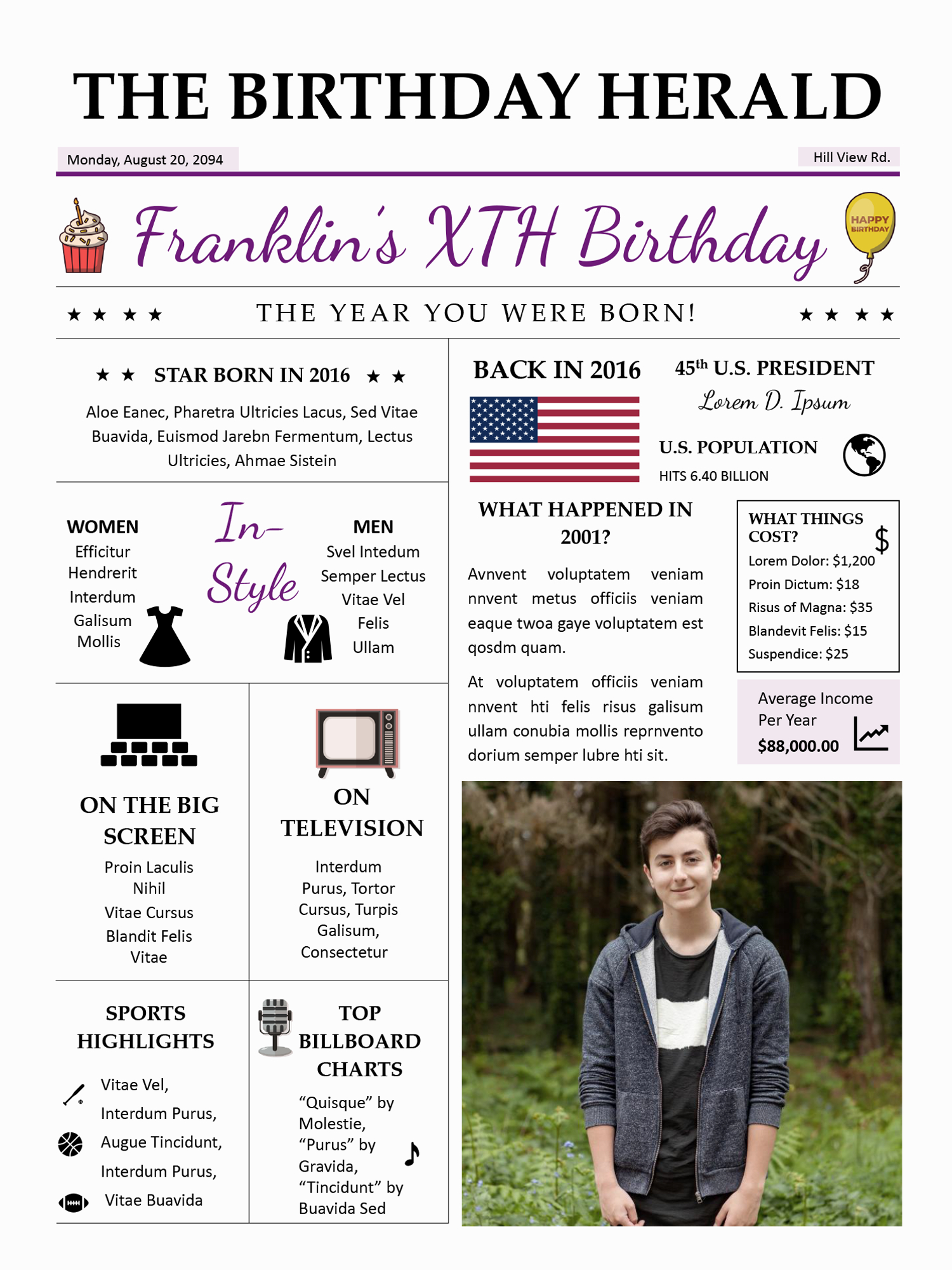 Back in 2016 Birthday Newspaper Template - Front Page
